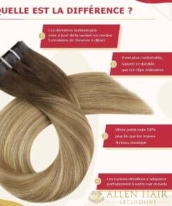 Alternative view of Extensions de cheveux humains à clipser invisibles