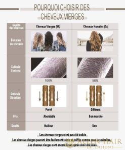 clientes Extensions de Cheveux Humains vierges