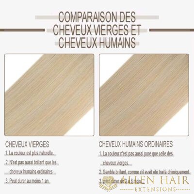 Les Différents Types d'Extensions de Luxe